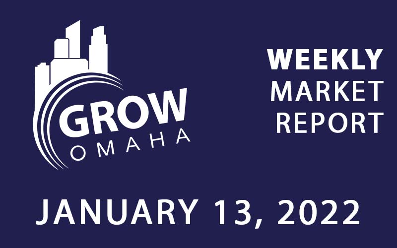Weekly Market Report – January 13, 2022