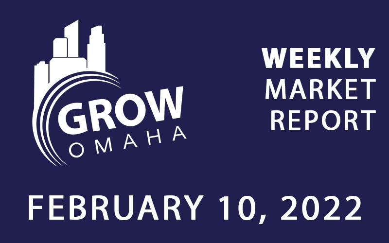 Weekly Market Report – February 10, 2022