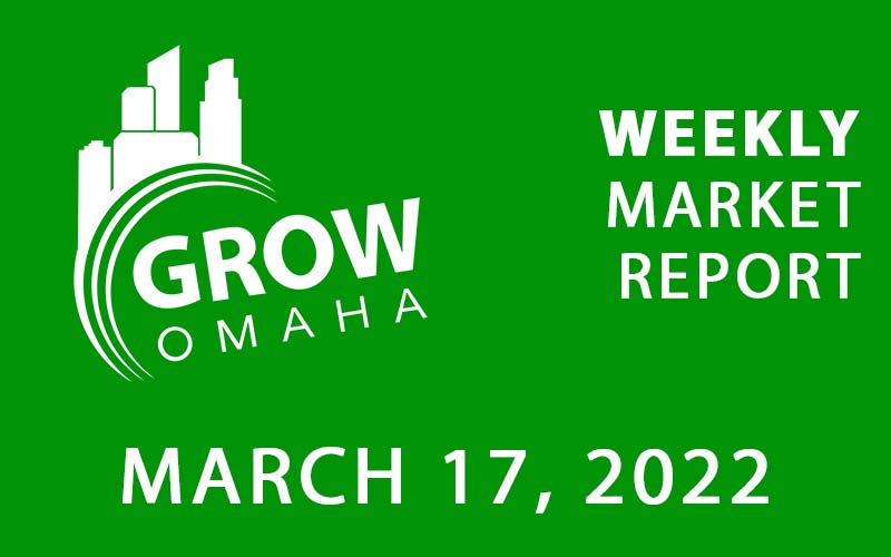 Weekly Market Report – March 17, 2022