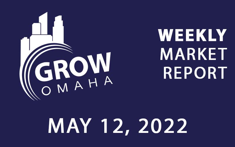Weekly Market Report – May 12, 2022
