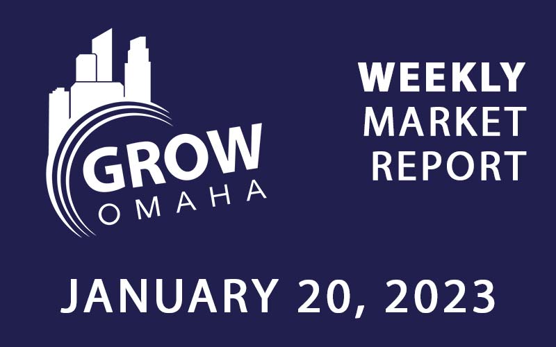 Weekly Market Report – January 20, 2022