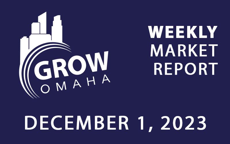 Weekly Market Report – December 1, 2023