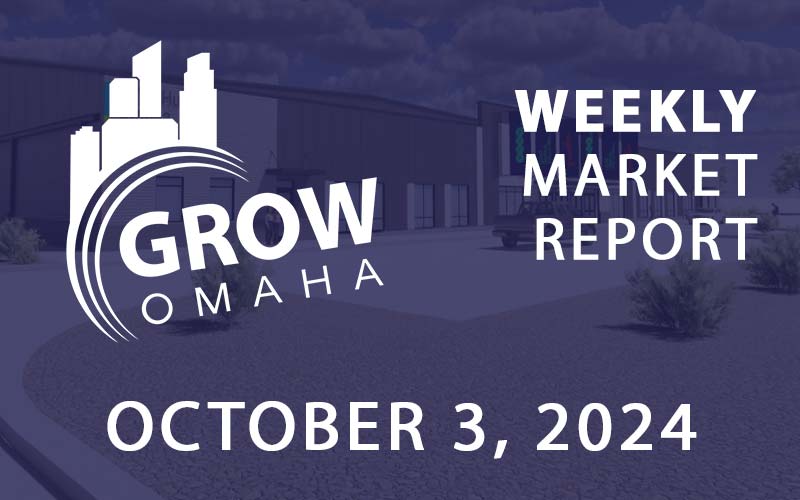 Weekly Market Report – October 3, 2024