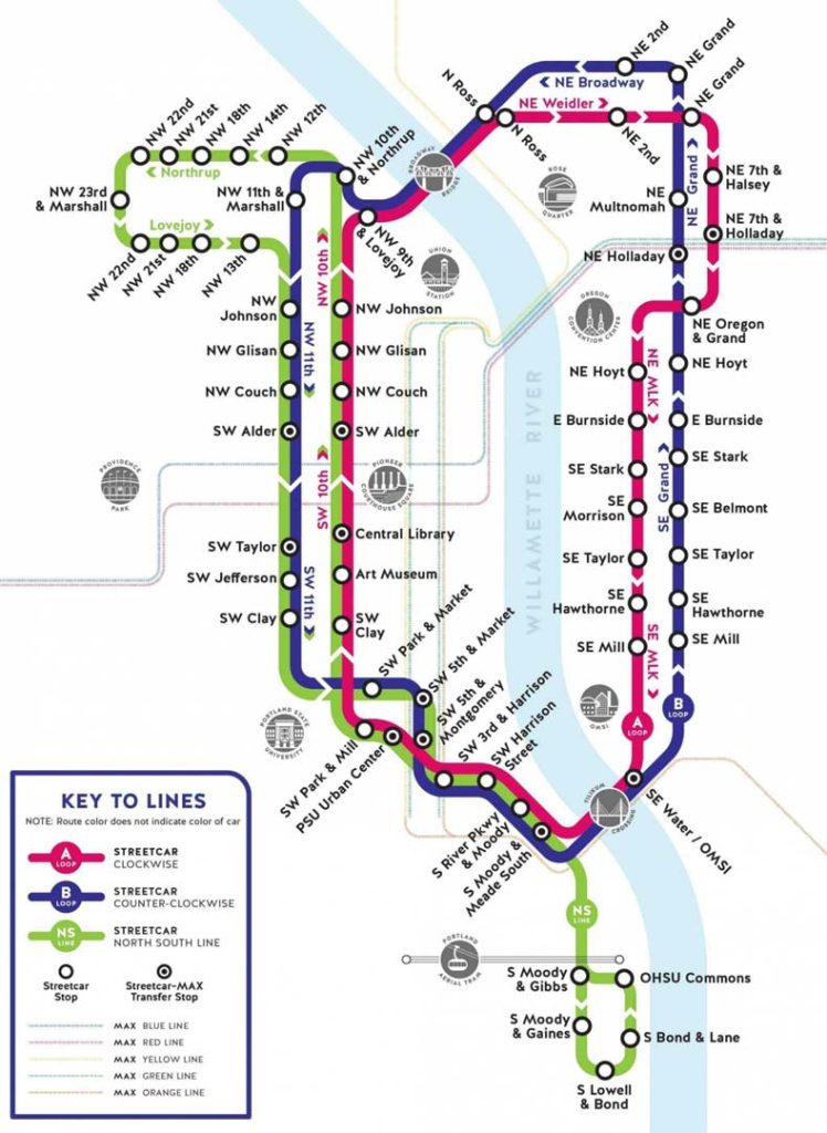 Map of the Portland Streetcar system