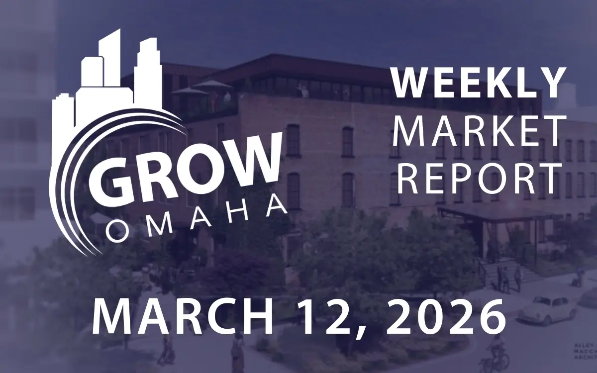 The March 12th Weekly Market Report