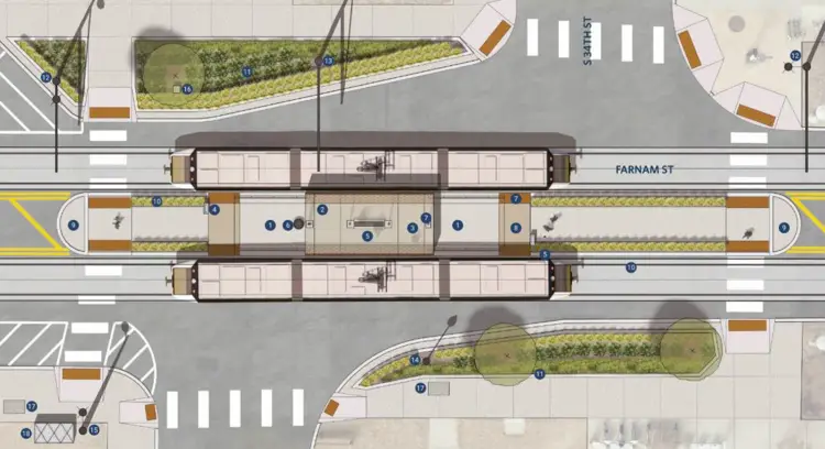 The 34th and Farnam streetcar stop will have pedestrian improvements to make it easier for people to access the area